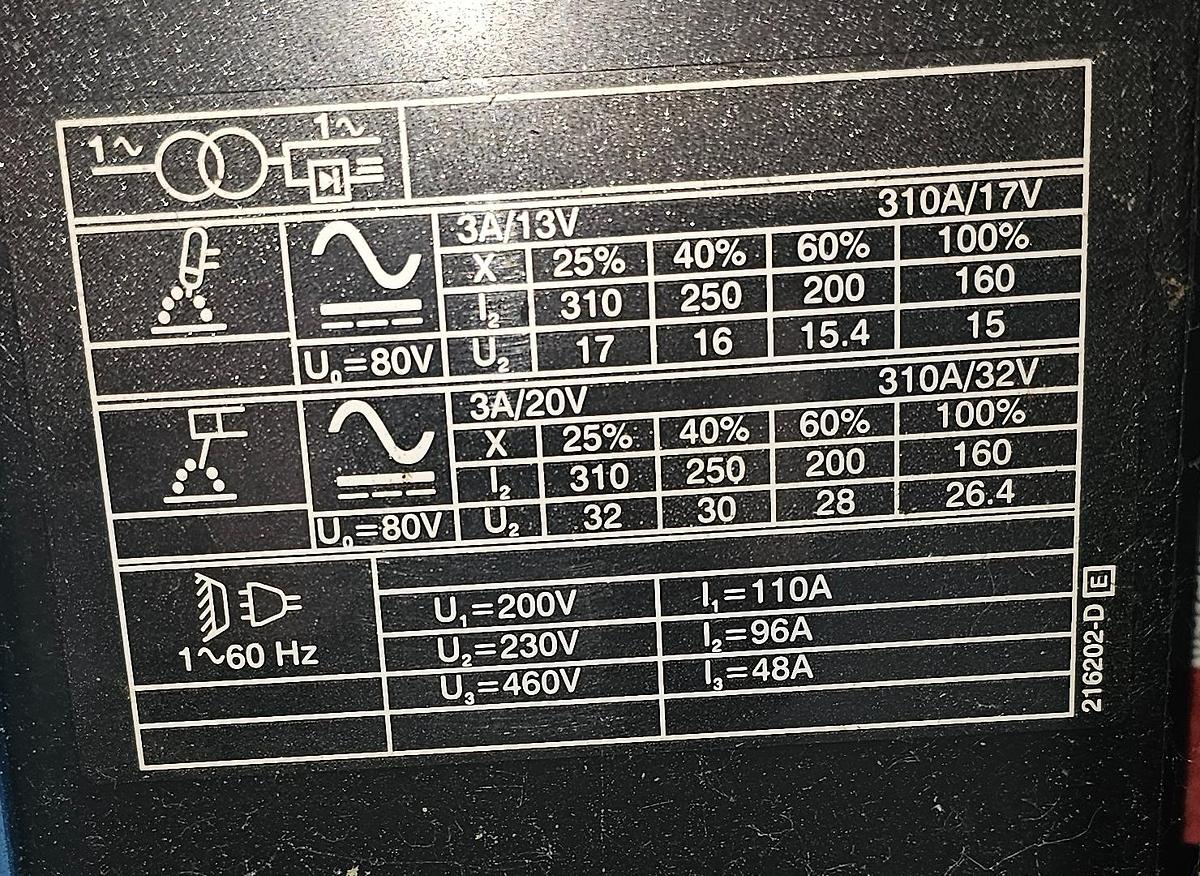 Used Miller Syncrowave 250DX Tig Welder 250 Amp w/Gun & Foot Pedal