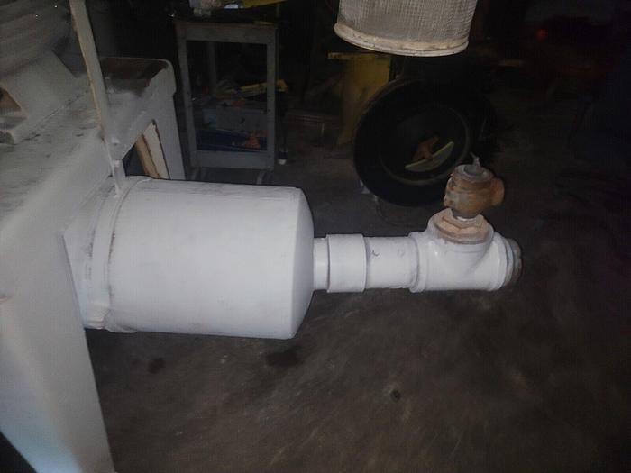 Used 75 Hp Roots 412 RCS-H Rotary Lobe Pressure Blower Package