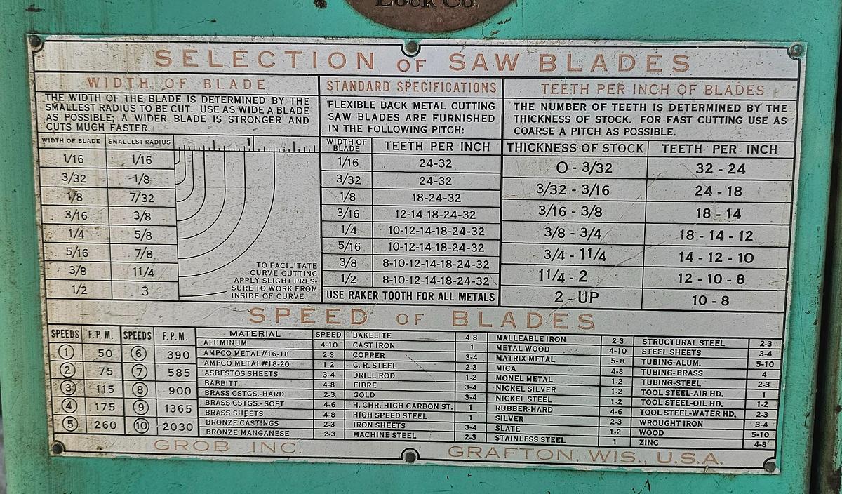 Used 24" Grob NS-24 Industrial Variable Speed Vertical Bandsaw & RW-A Blade Welder