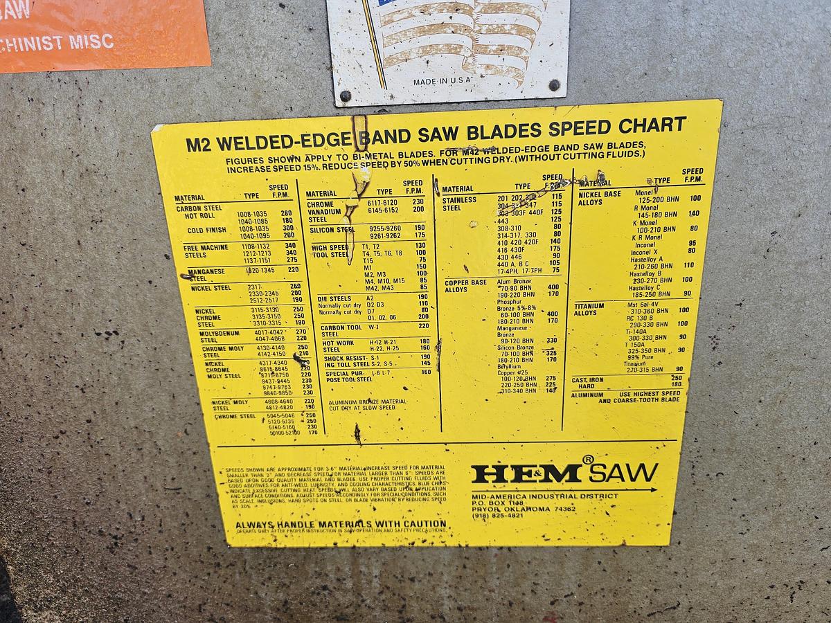 Used Hem H101A-1 Automatic Horizontal Bandsaw 12.75" x 12.75" Capacity 5 Hp