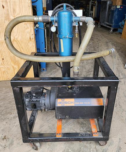 Used Busch Type Mink MM 1142 AV Vacuum Pump 116 CFM
