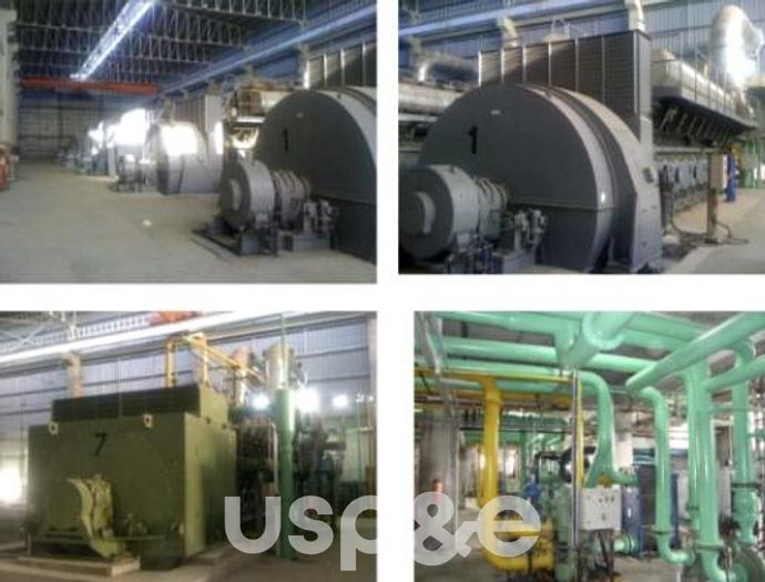 Used 62 MW 1995 Used MAN 9L/58 HFO Power Plant Generator Sets