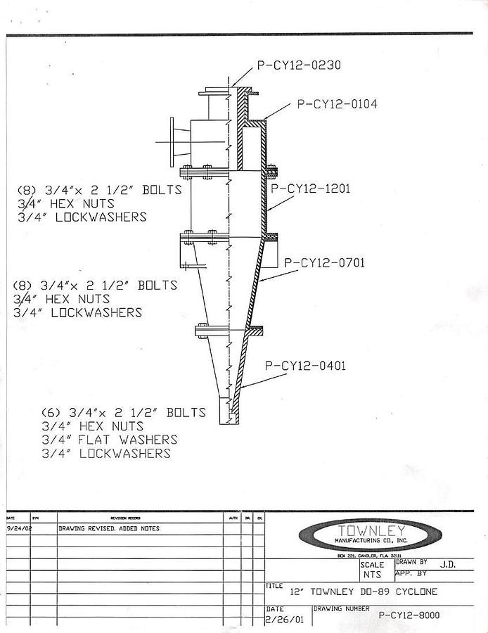 Used New Townley Cyclones