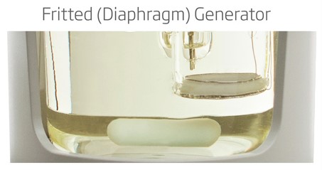 New Hanna HI 934D Karl Fischer Coulometric Titrator with Diaphragm