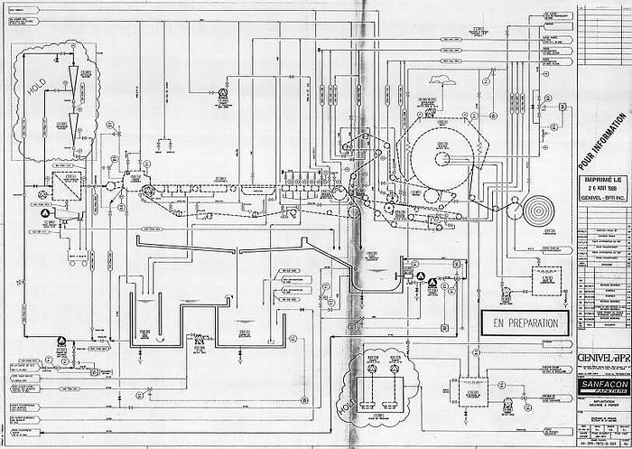 Used PAPER MACHINE COMPLETE #23367
