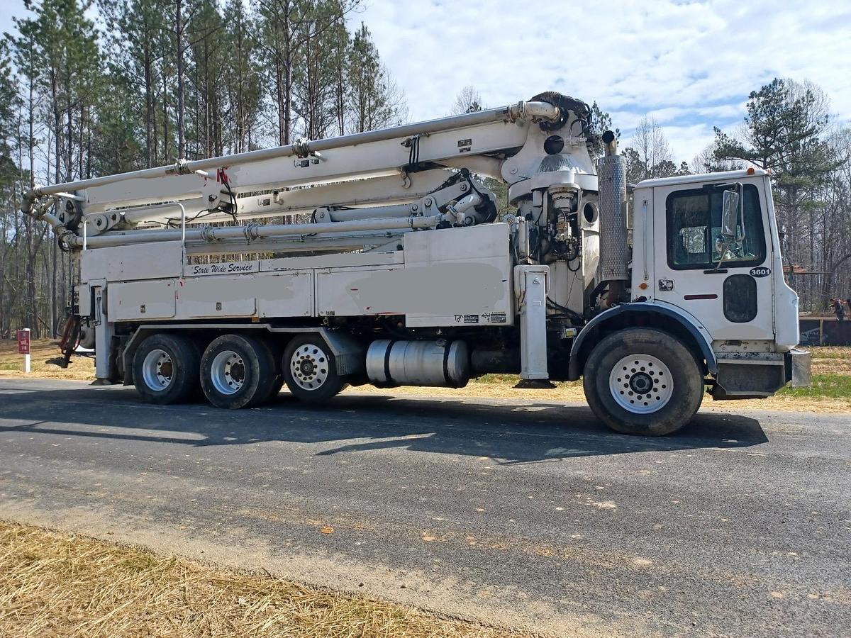 Used 1996 36m schwing