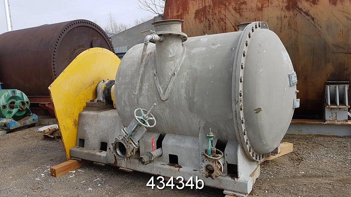 Used Beloit MR-48 Pressure Screen, Rotor #43434