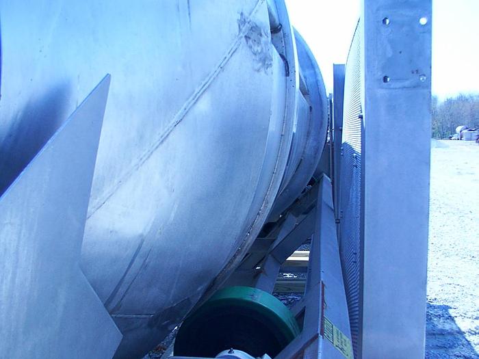 Used Vector Coating Drum