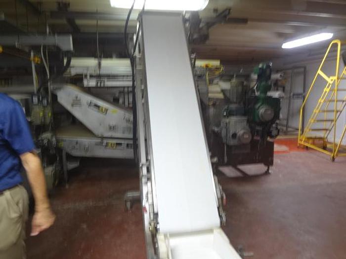 Used 1.2 TL Green / Reading Sheeting Line