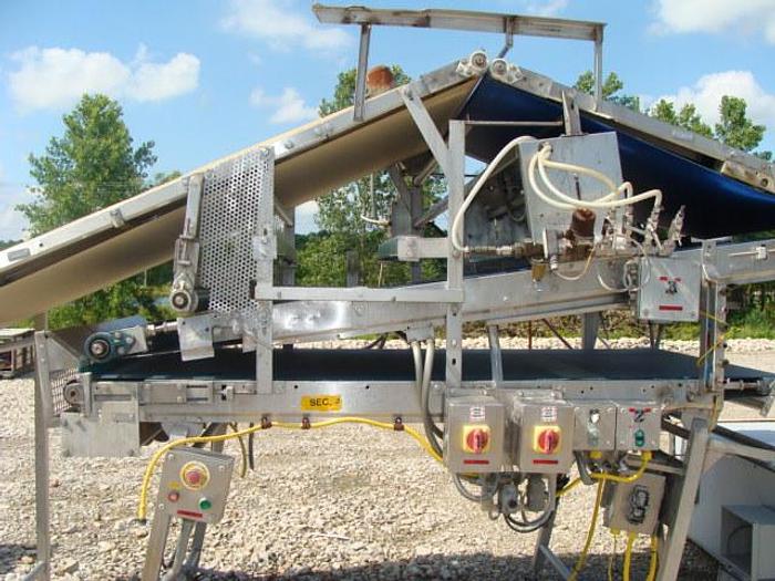 Used Fritsch sheeting line