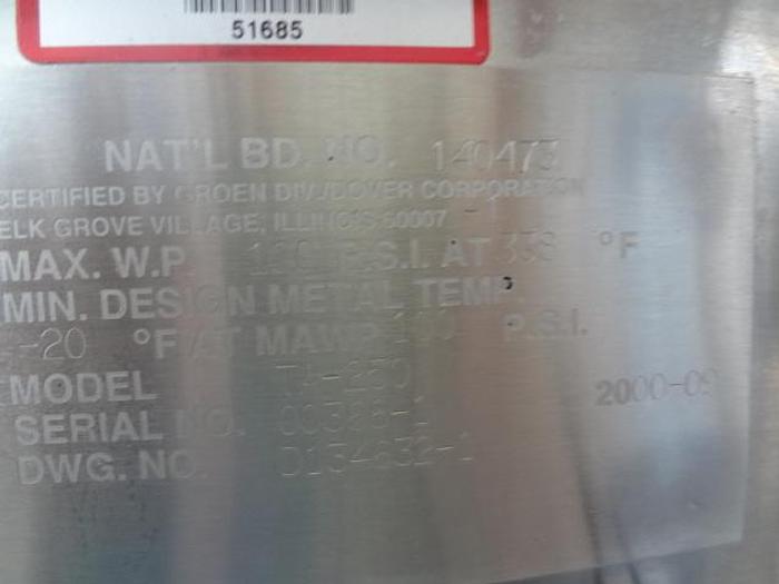 Used 250 Gallon Hamilton Kettle