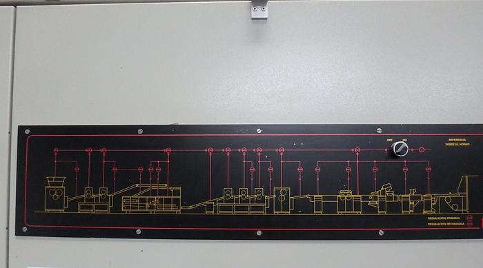 Used Imaforni Laminated Sheeting Line