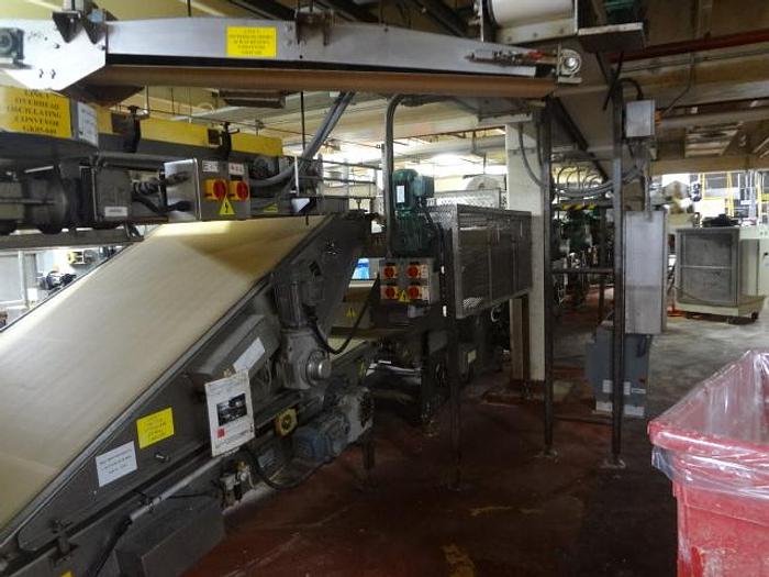 Used 1.2 TL Green / Reading Sheeting Line