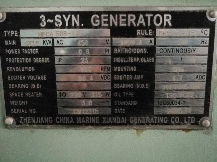 MAN STX 6L23/30H Unused diesel generator sets.