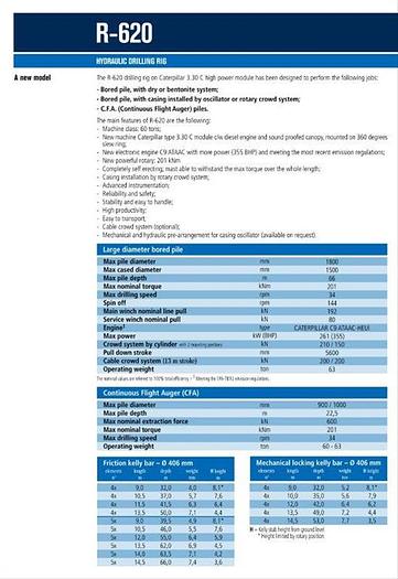 Used 2006 Soilmec R-620 Drill Rig - Crawler