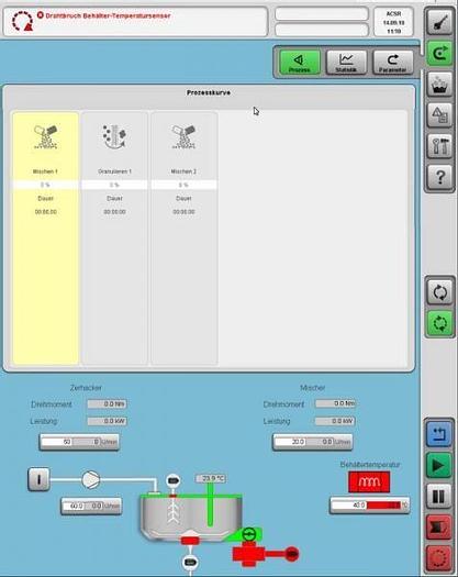 Used A 12475 D - Vacuum Mixer / Granulator DIOSNA P 600 VAC UPGRADE