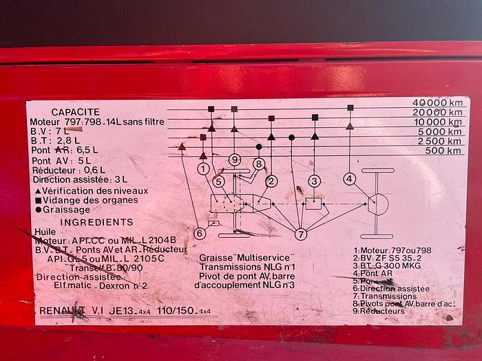 Gebruikt 1993 Renault 150 4X4 WATERTANK