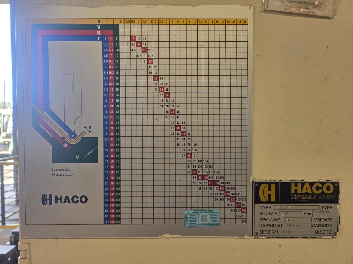 Used HACO ERM 36150, HYDRAULIC CNC PRESS BRAKE