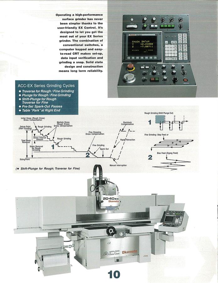 Used OKAMOTO ACC-20.36EX , 2001, FANUC MDI CONTROL HYDRAULIC SURFACE GRINDER