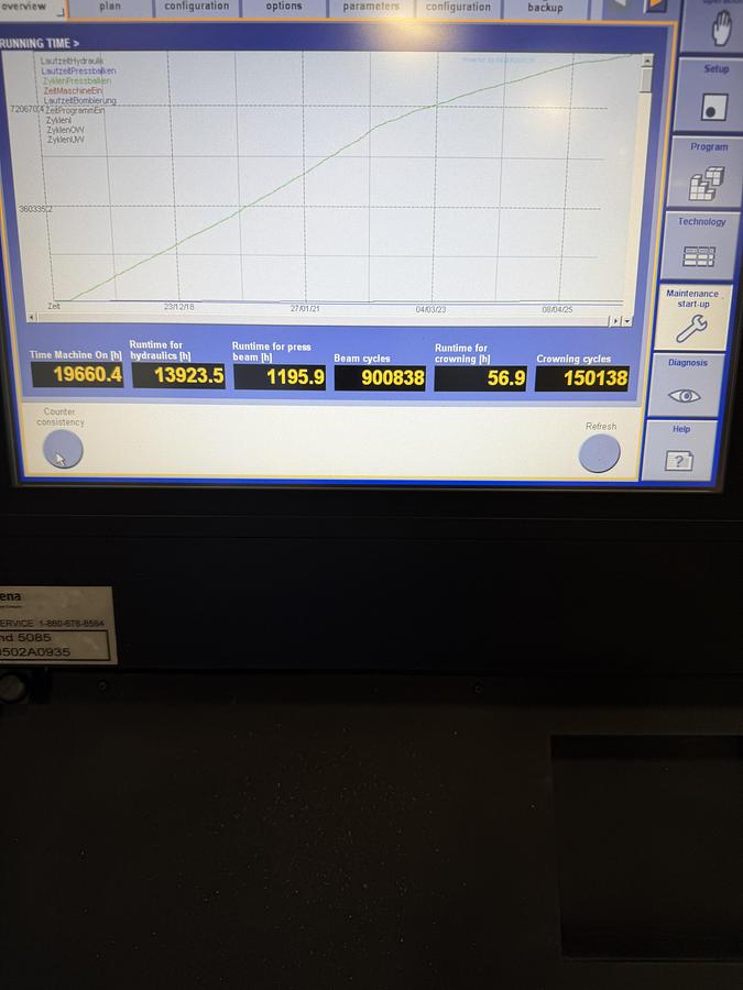 Used 86 TON X 87", TRUMPF, 2017, MODEL TRUBEND 5085, CNC HYDRAULIC PRESS BRAKE