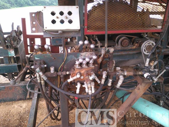 Used Morgan Scragg Mill