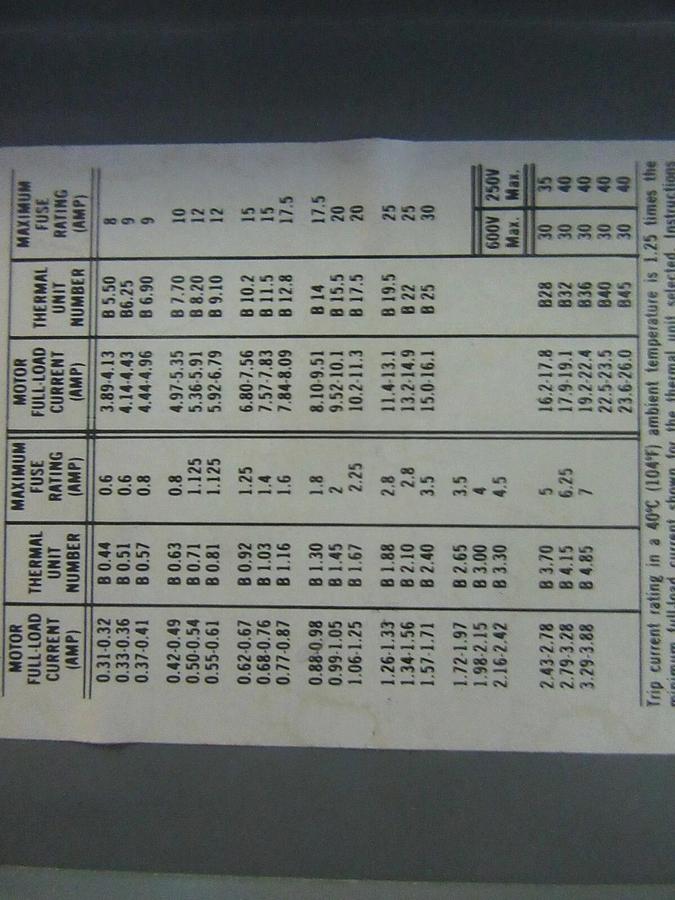 Used SQUARE D MCC FUSIBLE STARTER BUCKET 8998-NE-403 SER. B 12" MODEL: 4 NEMA 1