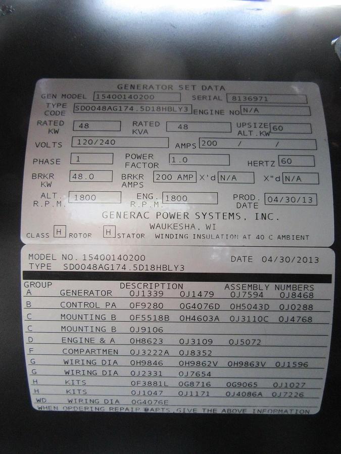 Used 48 KW DIESEL GENERATOR GENERAC 120/240 V FPT 346 HRS SOUND ENCLOSED VIDEO 50 KW