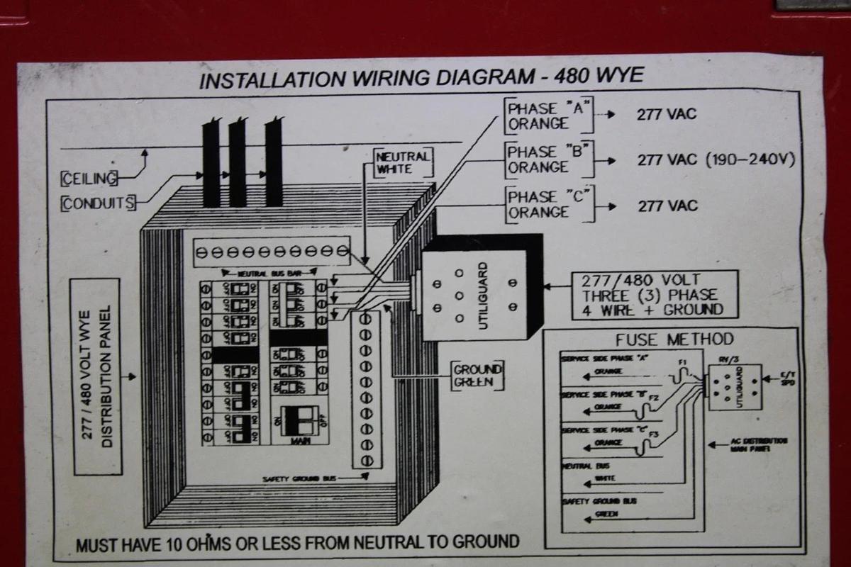 Used UTILIGUARD POWER QUALITY SYSTEMS 480-WYE 277/480 VOLT 3-PHASE **WARRANTY**