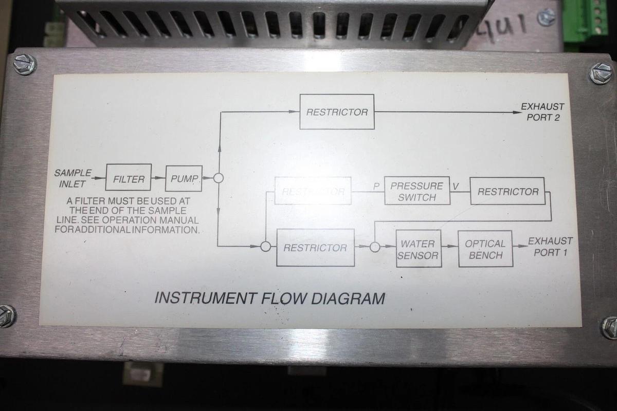 Used TRANE REFRIDGERANT MONITOR X1365050010 806890 REV. 7 **WARRANTY INCLUDED**