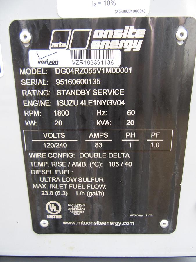 Used 20 KW DIESEL GENERATOR MTU 120/240 V 4LE1 ISUZU SOUND ENCLOSED 299 HRS VIDEO