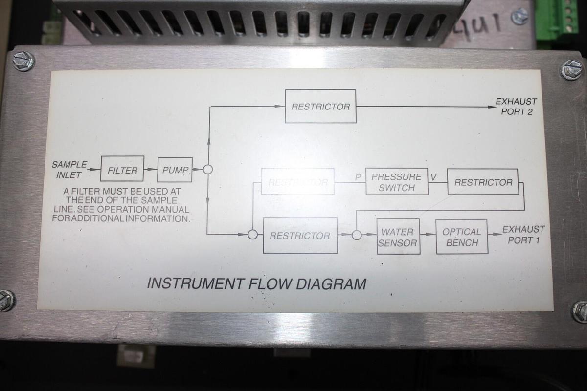 Used TRANE REFRIDGERANT MONITOR X1365050010 806890 REV. 7 **WARRANTY INCLUDED**