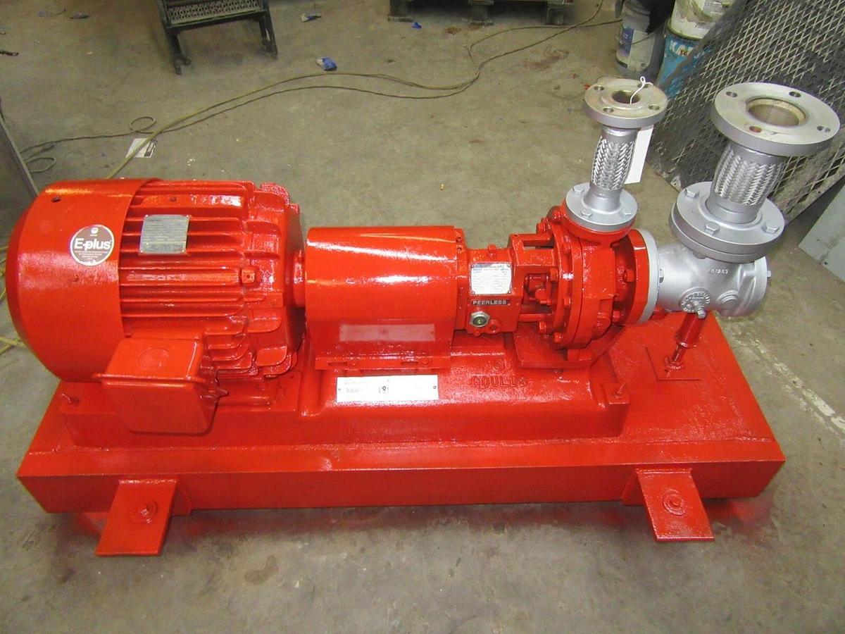 Used 25 HP STERLING PEERLESS 1.5" X 3" CENTRIFUGAL WATER PUMP 316SS 225 GPM 8" IMP