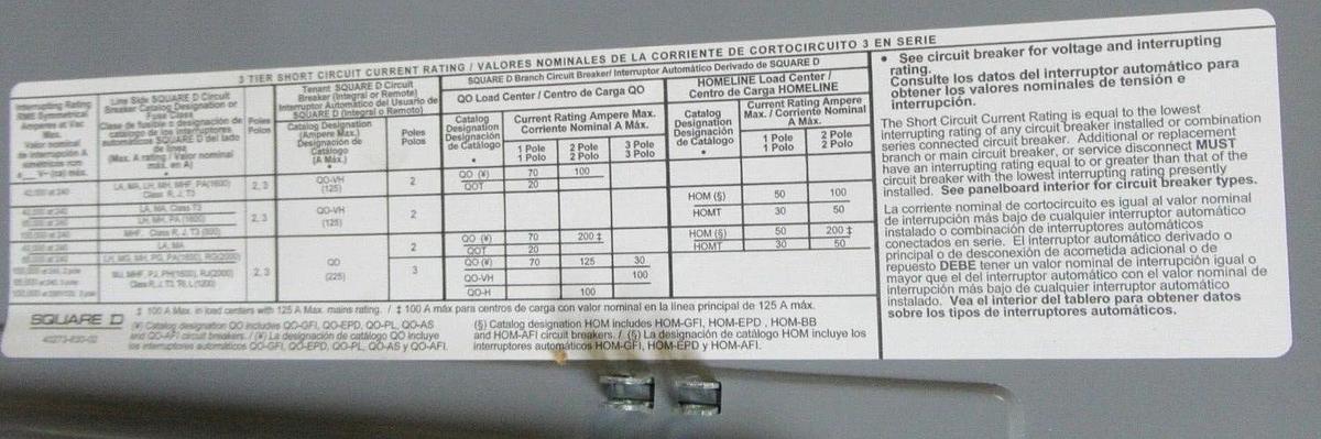 NEW SURPLUS SQUARE D QO LOAD CENTER COVER QOC24US 24-CIRCUIT ECLOSURE TYPE 1