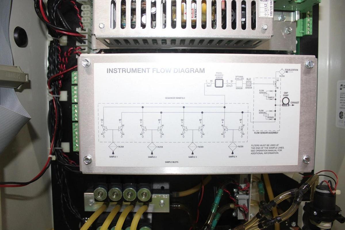 Used TRANE TRUSENSE MG REFRIGERANT 123 MONITOR RMWERP411D01001AB ENCL 4/12