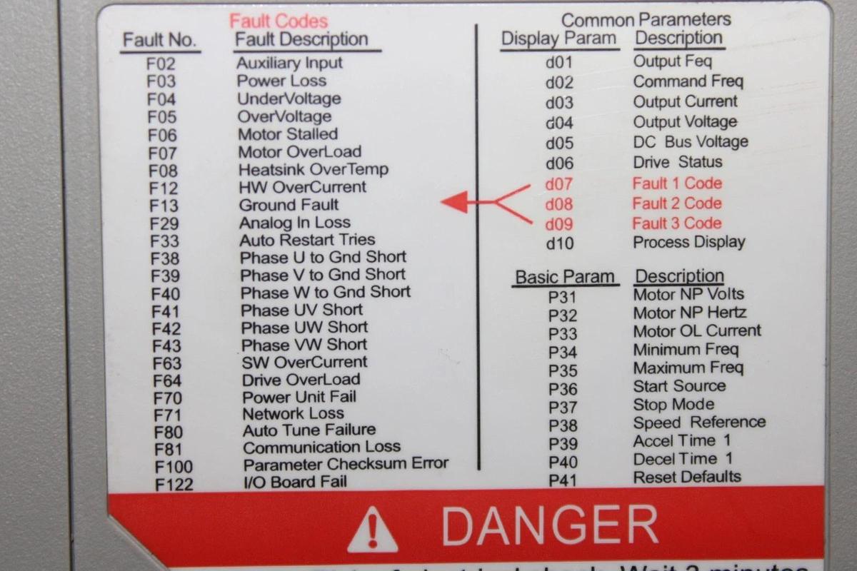 Used ALLEN-BRADLEY POWERFLEX 40 DRIVE 22B-D010N104 4 KW 5 HP 3-PHASE 480V 13 AMP