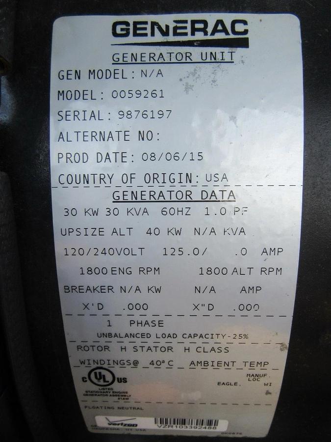 Used 2015 30 KW DIESEL GENERATOR GENERAC 120/240 VOLT SINGLE PHASE 501 HOURS VIDEO