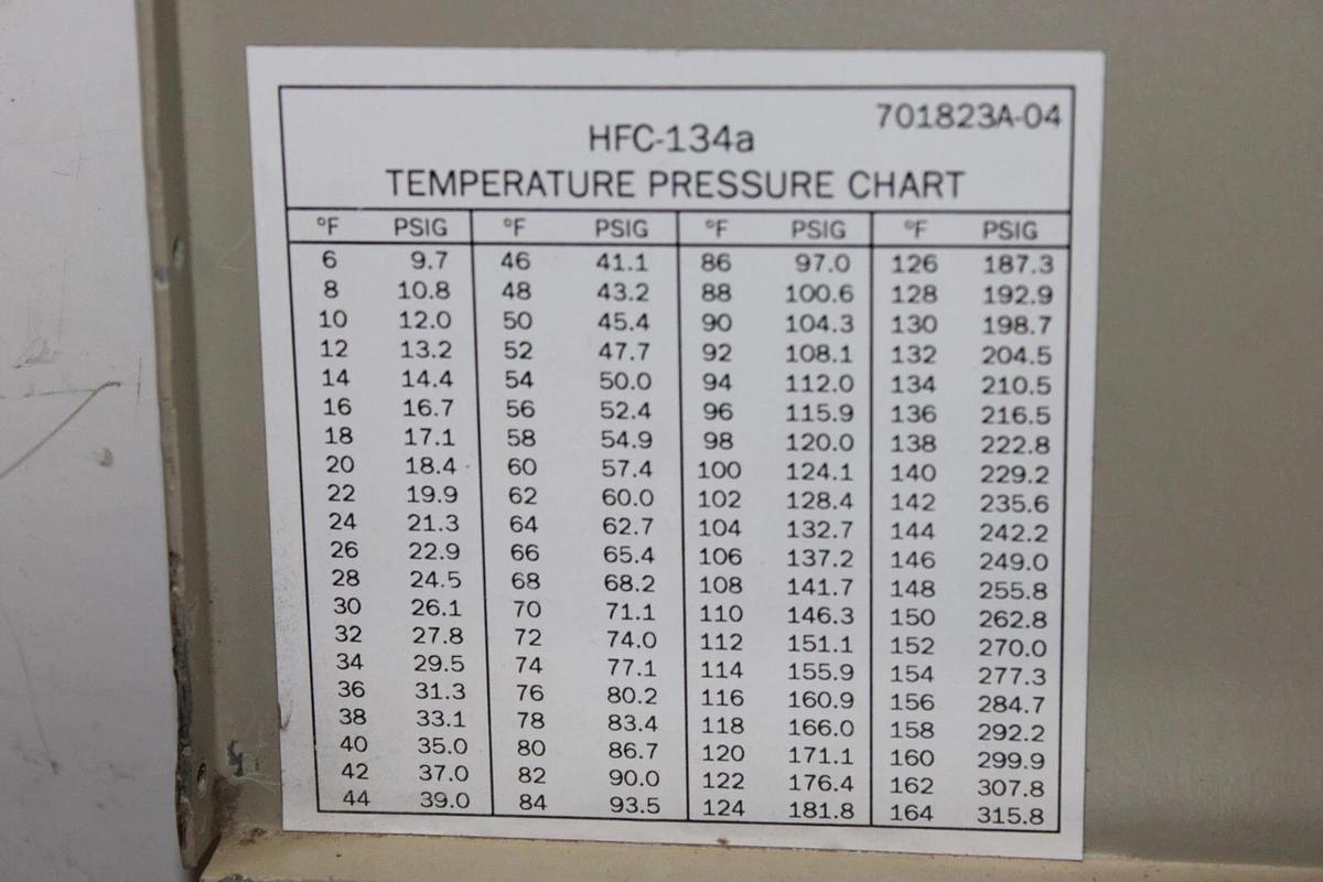 Used MCQUAY MICROTECH CONTROL PANEL 070200105 REV. 0A 735030431 **WARRANTY**