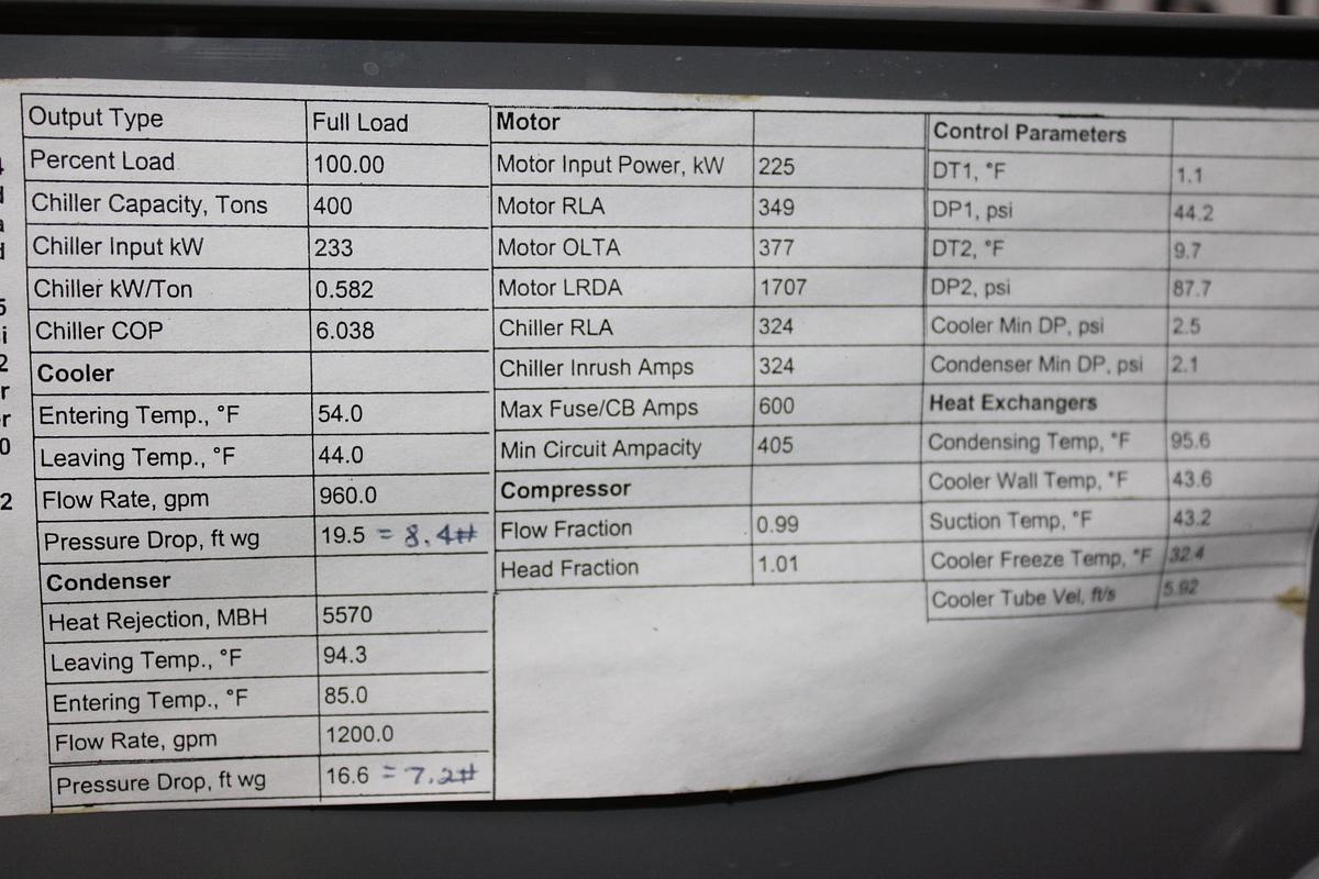 Used SCHNEIDER ELECTRIC LC1D65A