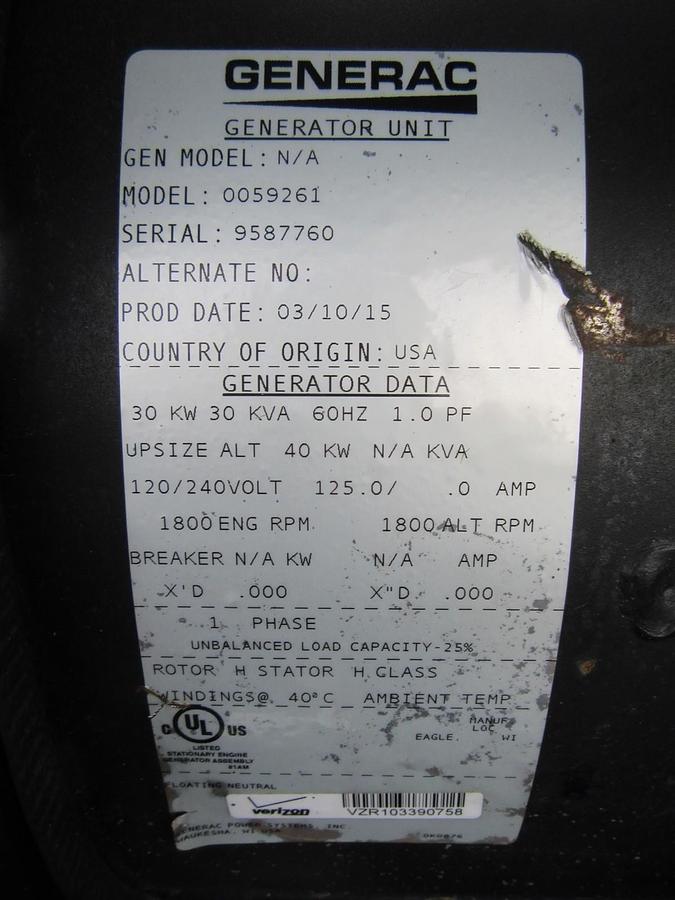 Used 2015 30 KW DIESEL GENERATOR GENERAC 120/240 VOLT SINGLE PHASE 181 HOURS VIDEO