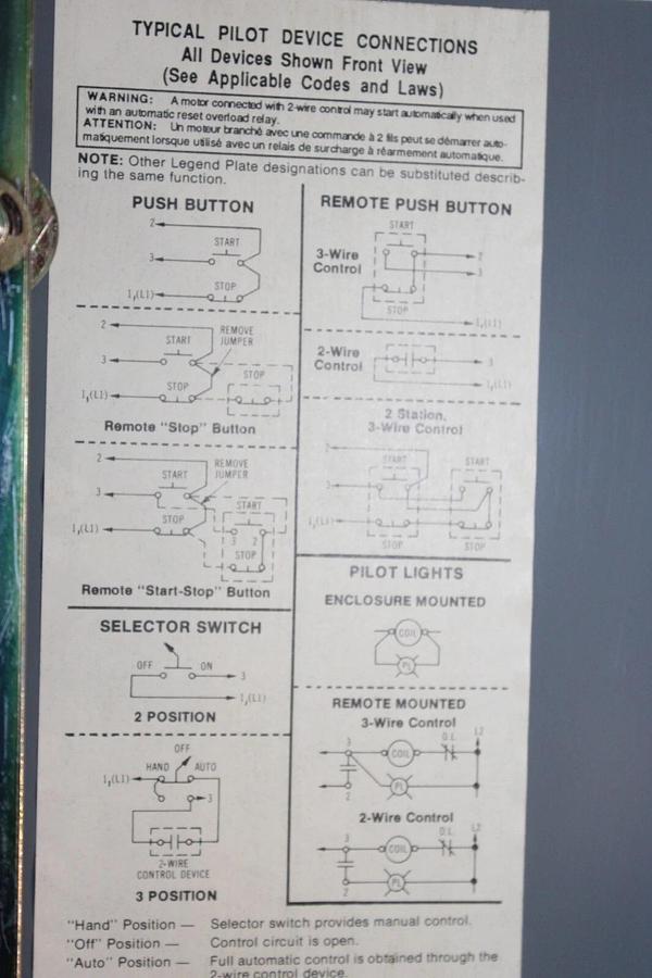 Used ALLEN BRADLEY COMBINATION STARTER 512-AJB-6P-24R TYPE 12 NEMA 0 600V 5 HP