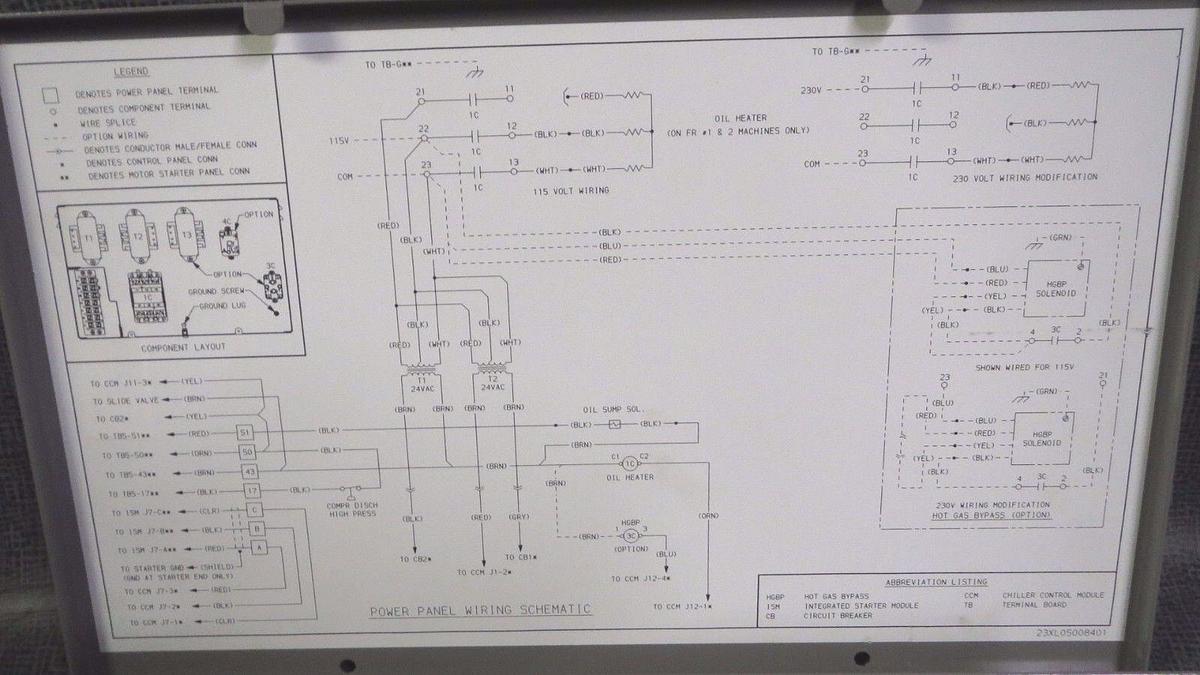 *NIB* CARRIER CHILLER POWER PANEL 23XL04010901 23XL05008401 *WARRANTY*