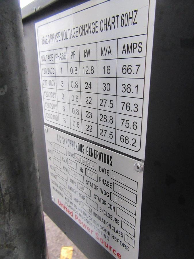 NEW 15KW GENERATOR DIESEL YANMAR 3TNV88 240V RE-CONNECTABLE 1 OR 3 PH VIDEO