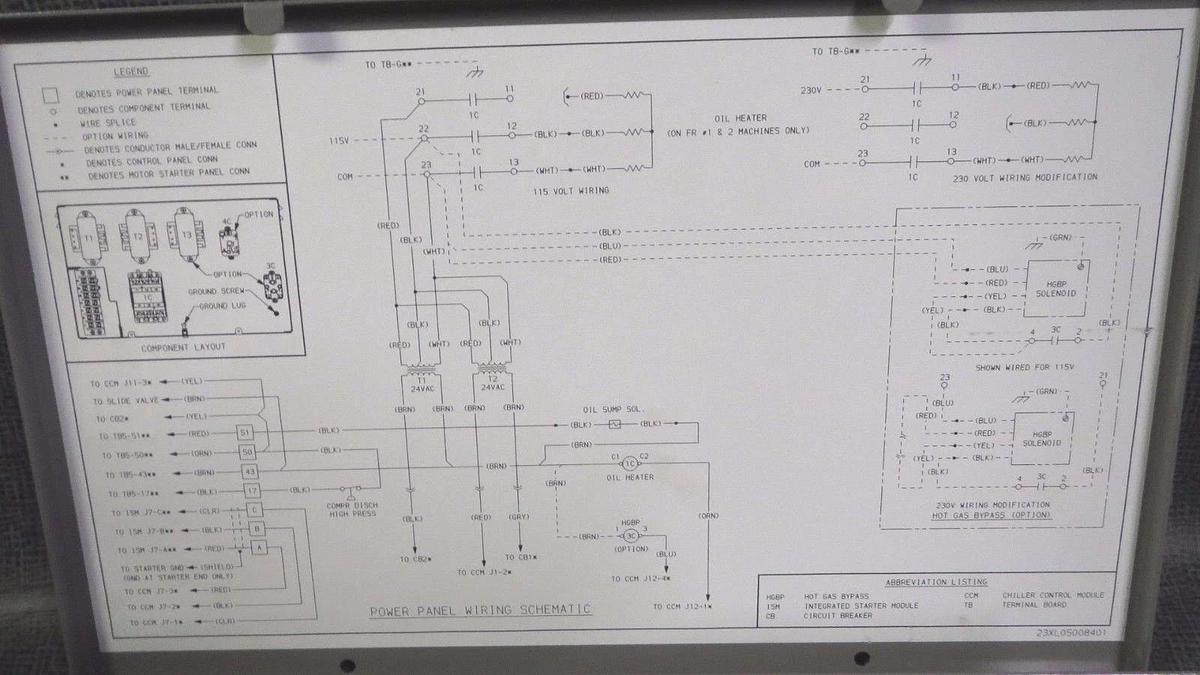 *NIB* CARRIER CHILLER POWER PANEL 23XL04010901 23XL05008401 *WARRANTY*