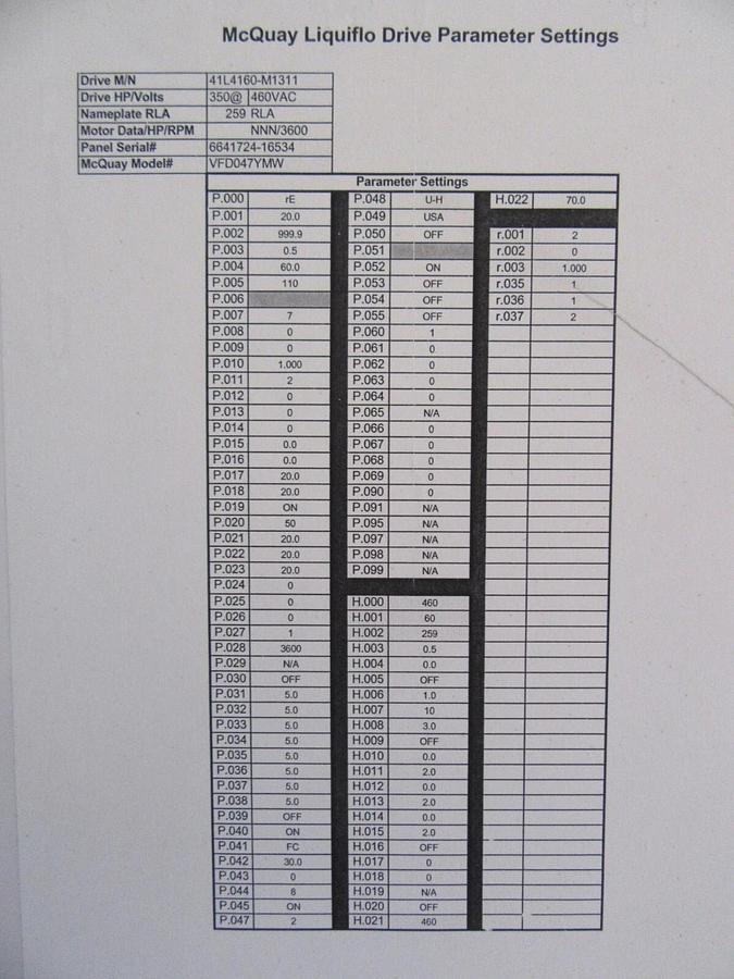 Used MCQUAY RELIANCE ROCKWELL LIQUIFLO VARIABLE SPEED LIQUID COOL DRIVE 344 KVA 414 A