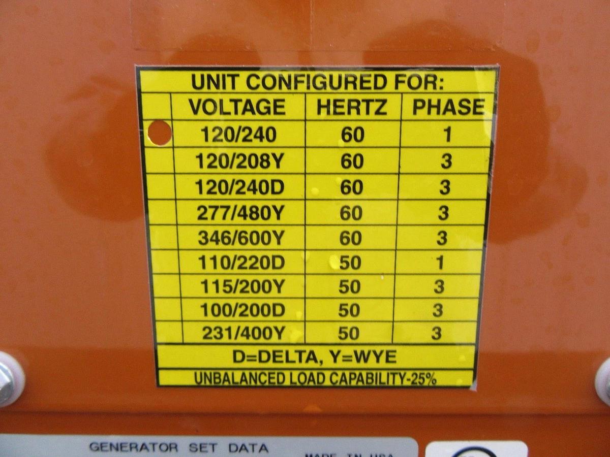 Used 30 KW DIESEL GENERATOR GENERAC 120/240 VOLT SINGLE PHASE 519 HOURS VIDEO WE SHIP