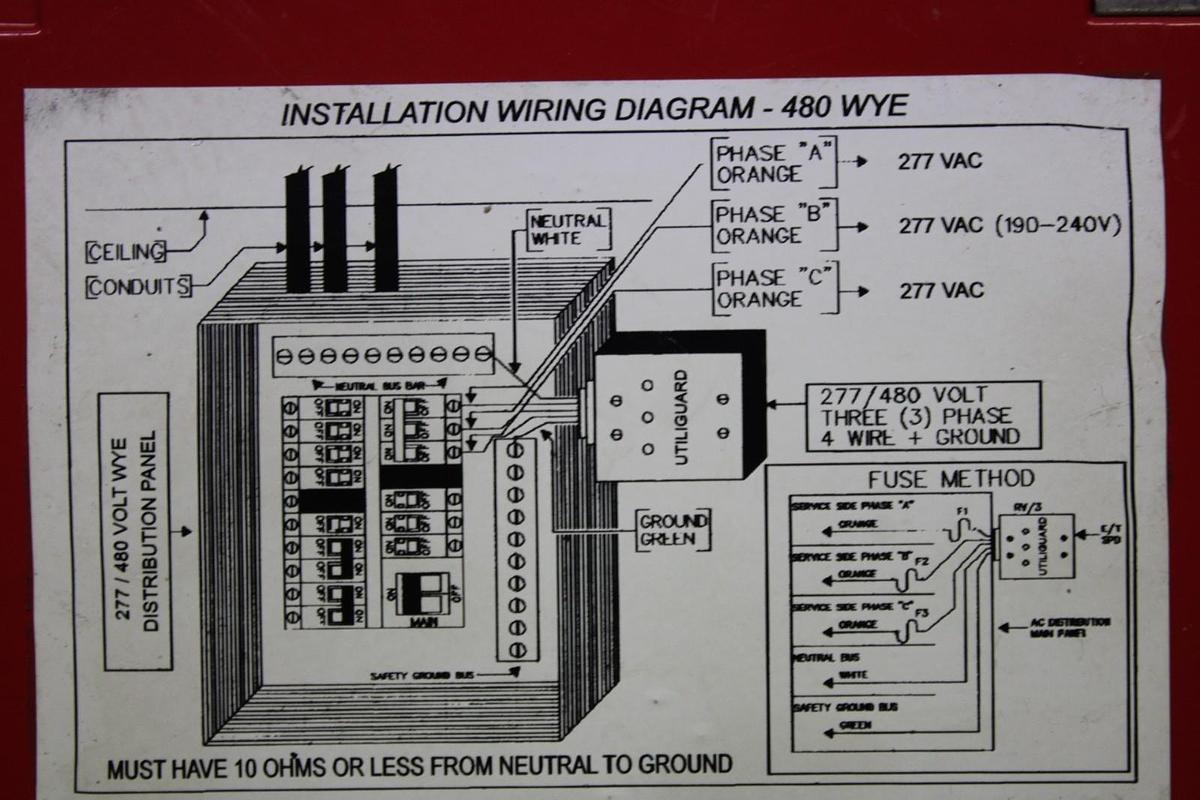Used UTILIGUARD POWER QUALITY SYSTEMS 480-WYE 277/480 VOLT 3-PHASE **WARRANTY**
