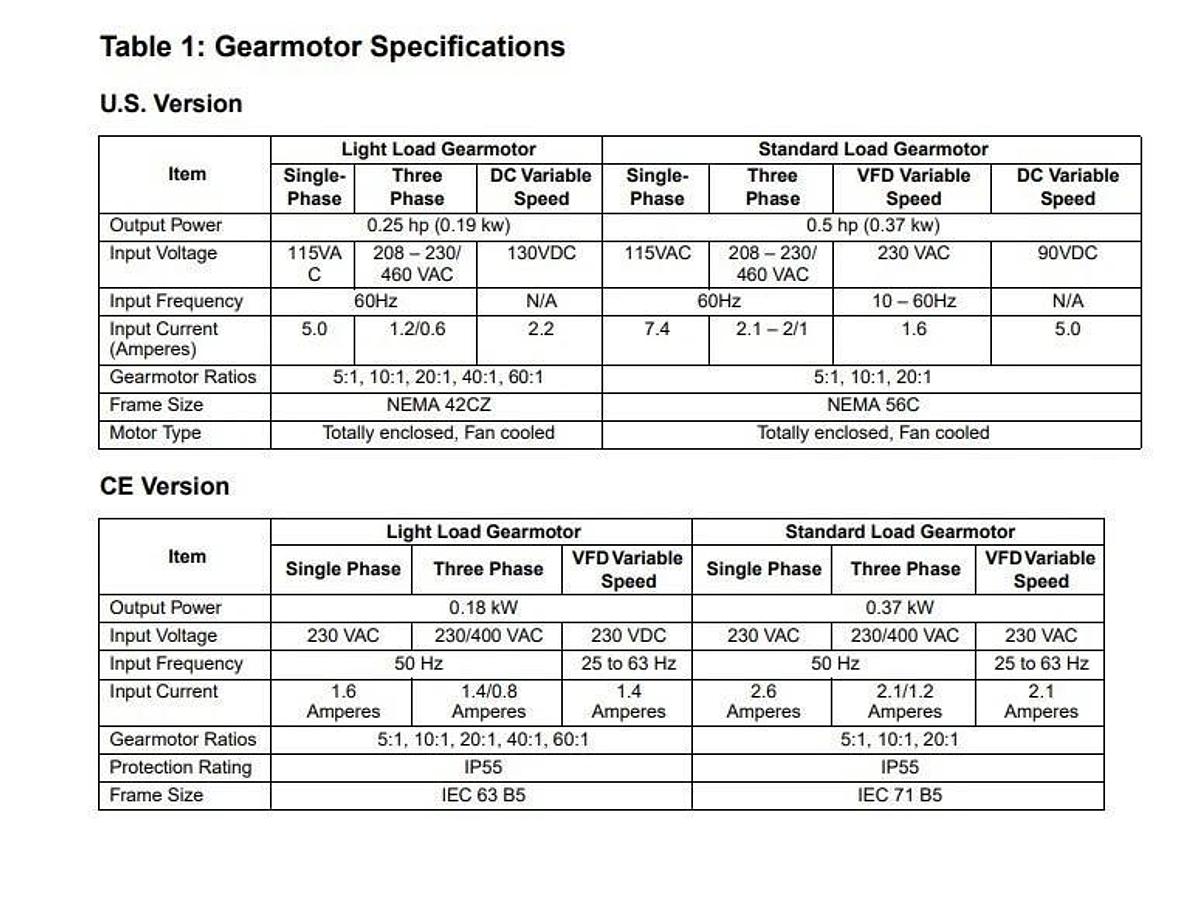 MOTOVARIO CONVEYER MOTOR T80-A4 32M020ES423EN 0.75 HP 460V 2.65A W/ 6213754-026