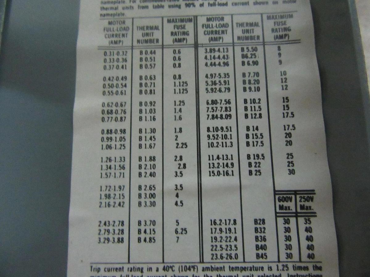 Used SQUARE D MCC FUSIBLE STARTER BUCKET 8998-NC-403 SER. B 12" MODEL: 4 NEMA 1