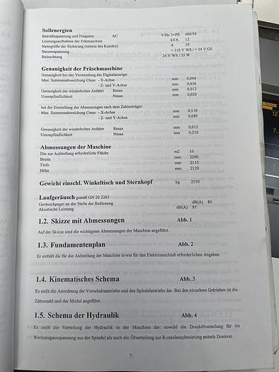 Gebruikt Tos FNGJ-50