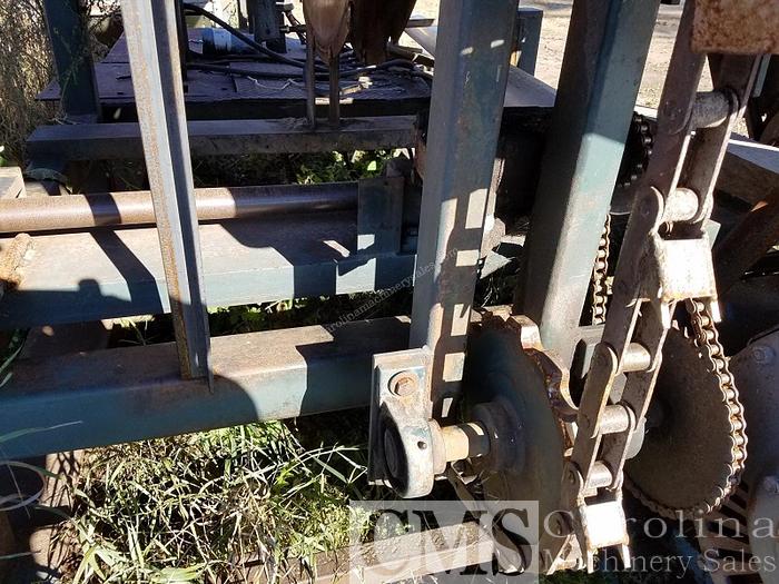 Used Complete Operation Sawmill